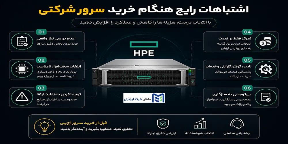 سرور برای نرم‌افزار حسابداری