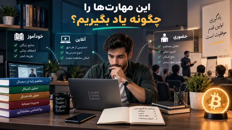 روانشناسی معامله گری