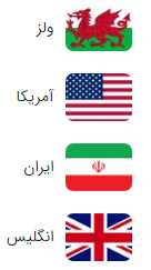 گروه ایران در جام جهانی 